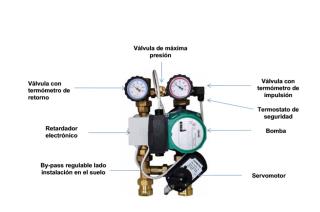 Img Regulador MIX R.jpg